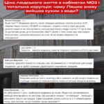 Медицина на мільйони, ліцензія для дружини: чому очільник МОЗ досі не втратив посаду?