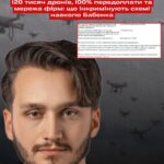20 ТИСЯЧ ДРОНІВ НА ПАПЕРІ: ЯК «ВИРІЙ ІНДАСТРІ» ОЛЕКСІЯ БАБЕНКА ЗИРВАЛА МЕГАКОНТРАКТ АОЗ ТА ВИВЕЛА СОТНІ МІЛЬЙОНІВ ЧЕРЕЗ МЕРЕЖУ ПРОКЛАДОК