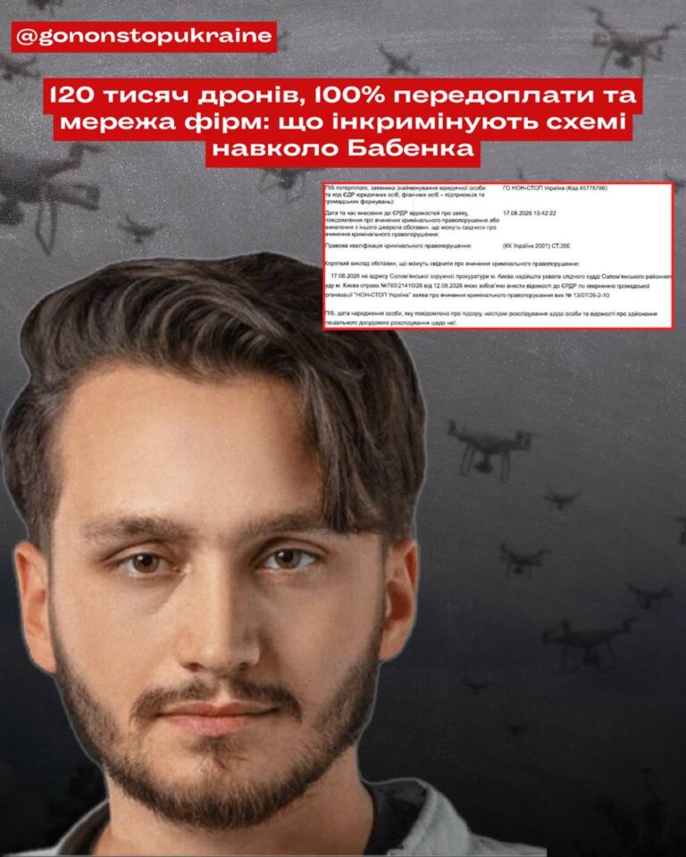 20 ТИСЯЧ ДРОНІВ НА ПАПЕРІ: ЯК «ВИРІЙ ІНДАСТРІ» ОЛЕКСІЯ БАБЕНКА ЗИРВАЛА МЕГАКОНТРАКТ АОЗ ТА ВИВЕЛА СОТНІ МІЛЬЙОНІВ ЧЕРЕЗ МЕРЕЖУ ПРОКЛАДОК